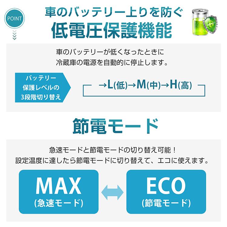 車載 冷蔵庫 冷凍庫 1年保証 車用 大容量 22L -22℃〜20℃ 急速冷凍 急速冷却 家庭用 AC DC 12V 24V 2室 ポータブル クーラーボックス キャンプ アウトドア 釣りの画像