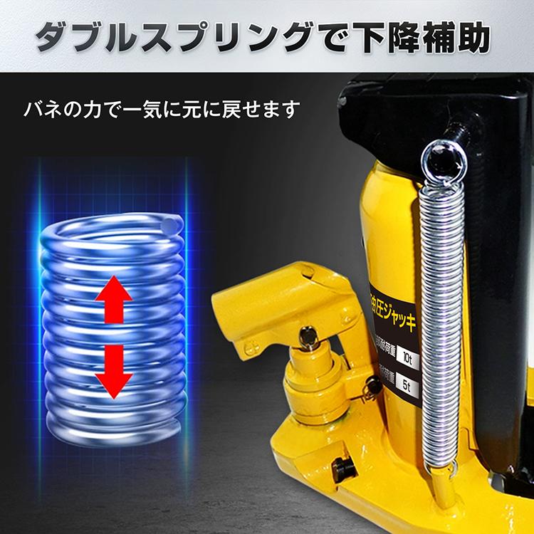ジャッキ 油圧ジャッキ 5t 10t ローダウンジャッキ ジャッキアップ 低
