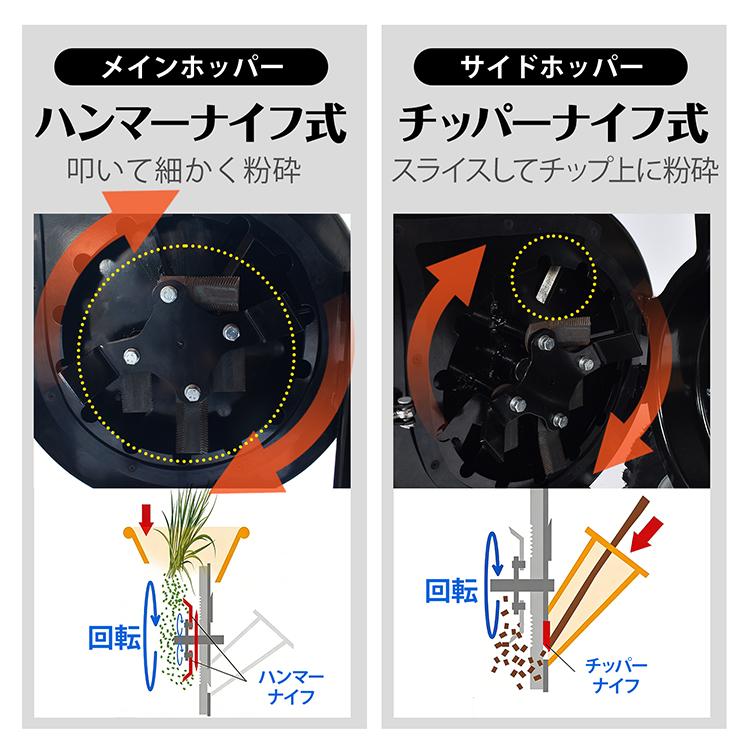 ウッドチッパー 粉砕機 大型 7馬力 エンジン 50mm 竹 枝 複数投入口 草