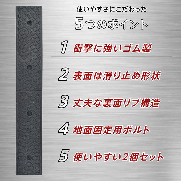 Hill Stone（ヒルストーン） 段差プレート 5cm ゴム カースロープ 段差