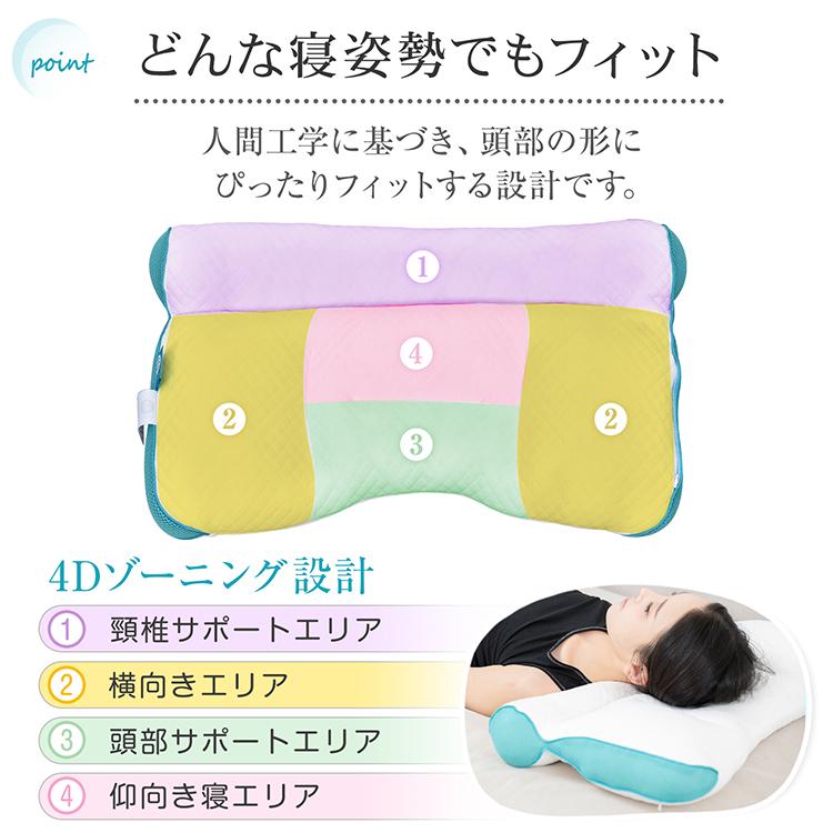 枕 まくら 肩こり 二段階高さ ホッとする枕 ストレートネック 快眠枕