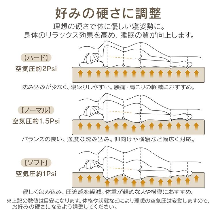 エアーベッド 電動 ダブル 車中泊 自動 エアーマット エアマット エアベッド キャンプ マット エアマットレス 電動エアーベッド 簡易ベッド エアーマットレス | Hill Stone | 05