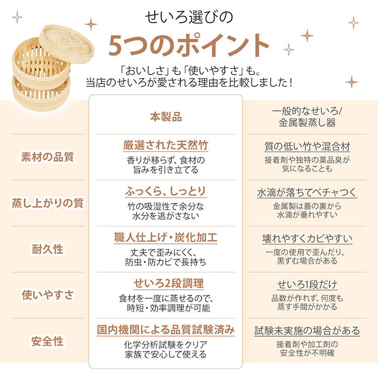 せいろ蒸し器 せいろ 21cm 竹 せいろ蒸し せいろセット 受け台 炭化