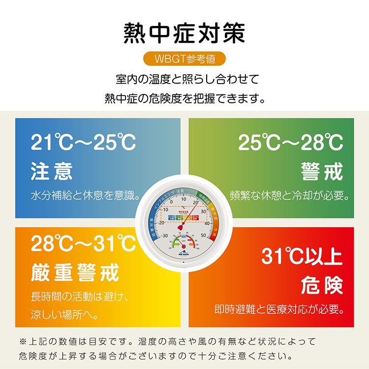 気候計 環境管理温・湿度計「熱中症注意」防雨形 TM-2464 – EMPEX
