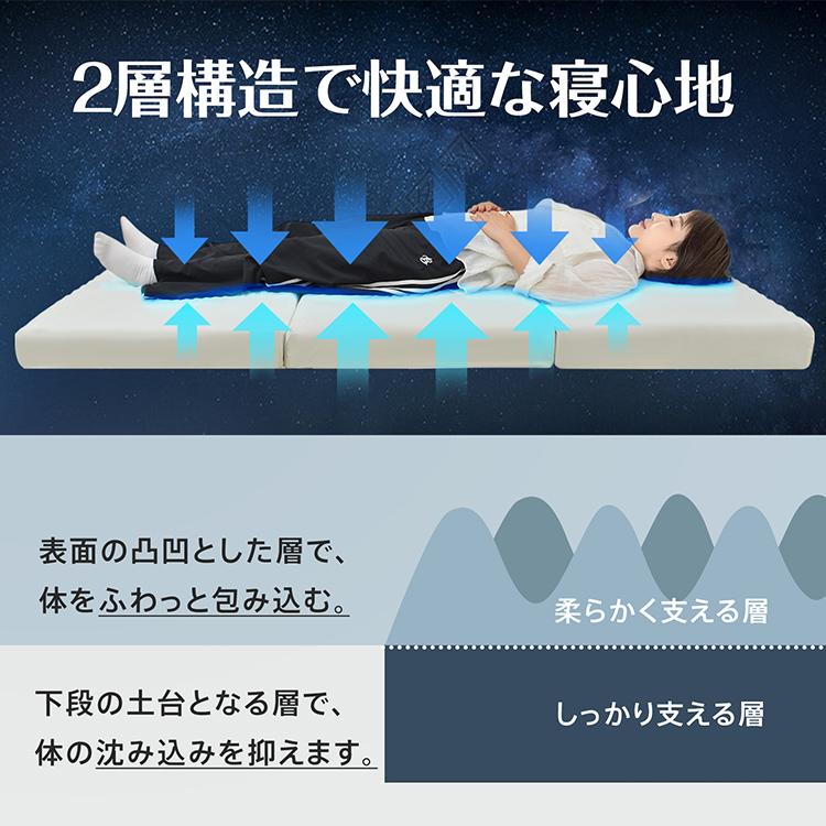 マットレス 三つ折り 高反発マットレス ごろ寝マット 折りたたみ