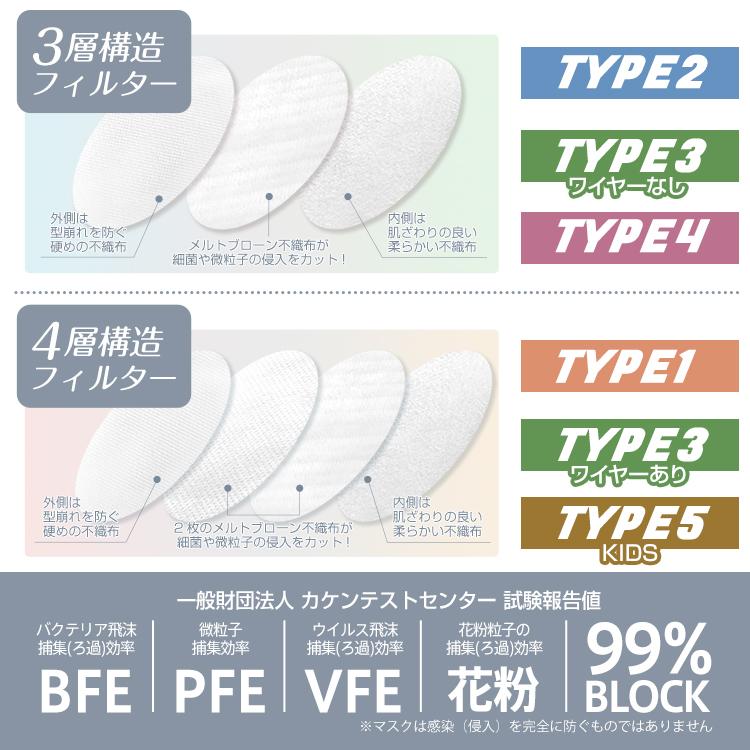 ネトマールシート300枚入り×3個 6枚おまけ 新品 未開封