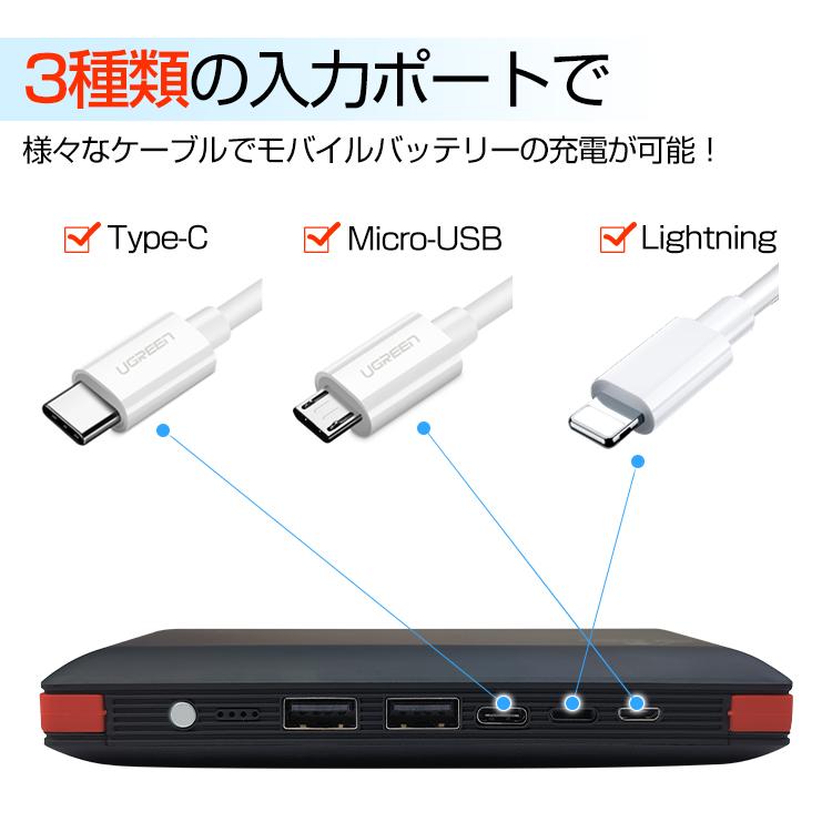 モバイルバッテリー 大容量 20000mAh 2.4A 急速 充電 USB スマホ