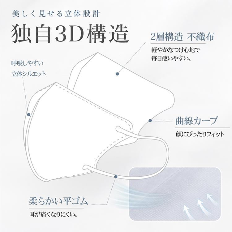 マスク 不織布 52枚 立体 不織布マスク 立体マスク 3dマスク カラーマスク バイカラー 小顔マスク 使い捨てマスク おしゃれ 血色カラー 大容量 バイカラーマスク | Hill Stone | 16