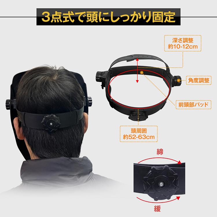 【中古】【動作OK】【店頭引取限定】自動遮光溶接面　5,280円（税込）4729 自動遮光溶接面 スピードグラスTM 9002NC | 【ミドリ安全