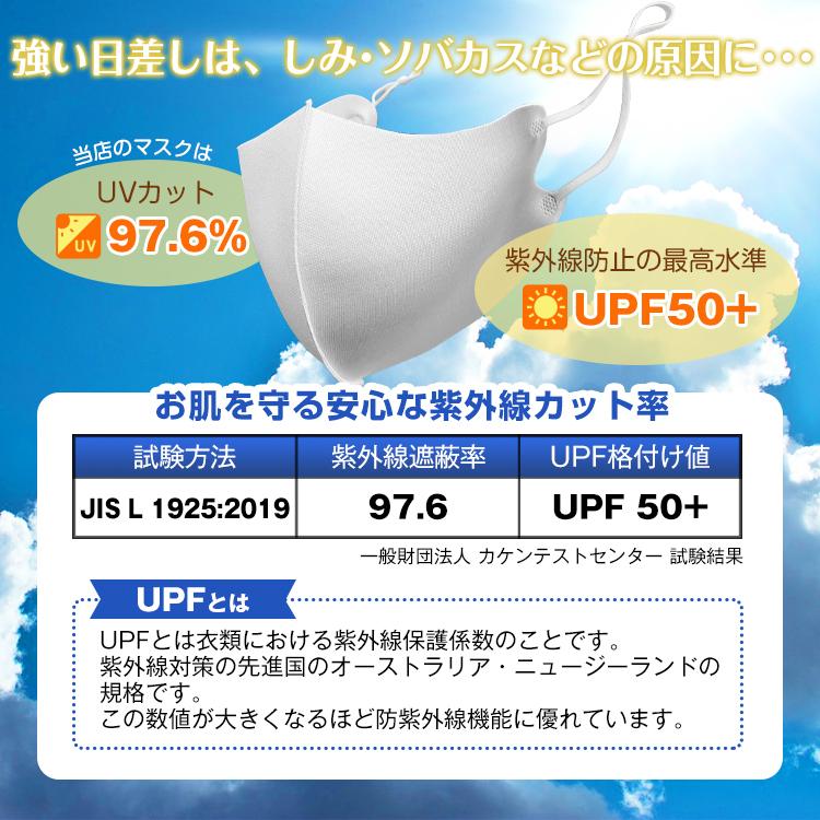 洗える マスク 5枚 布マスク UVカット 長さ 調整可能 個包装 アイスシルク 柔らかマスク 3D 立体 ソフトマスク 蒸れない 男女兼用 立体布製マスク ny275｜akaneashop｜04