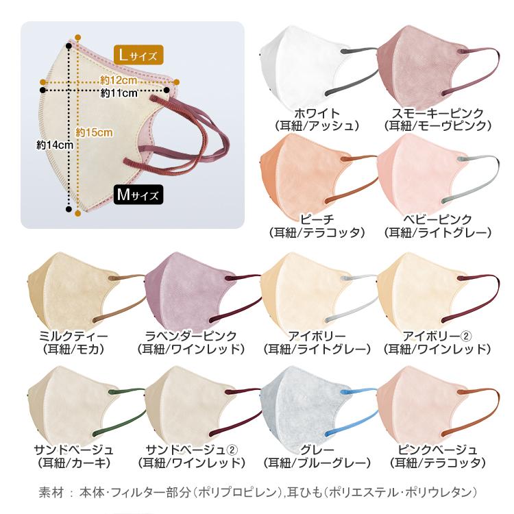 FANCYSHARP MASK マスク 立体構造 おしゃれ 血色マスク 使い捨て