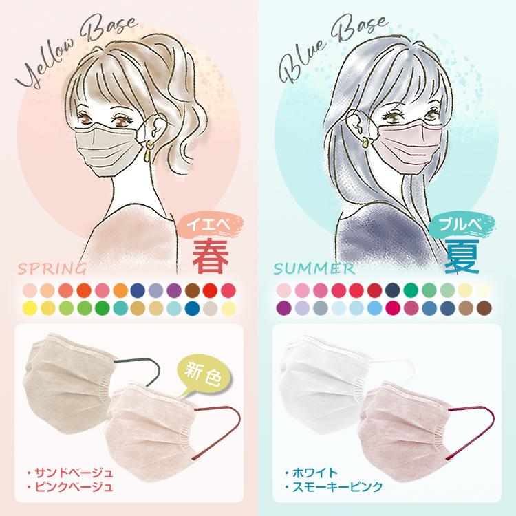 No.403 オーダーマスク　キッズ　マスク　ユニコーン　ミント　いちご　ハート No.403 オーダーマスク キッズ マスク ユニコーン ミント いちご