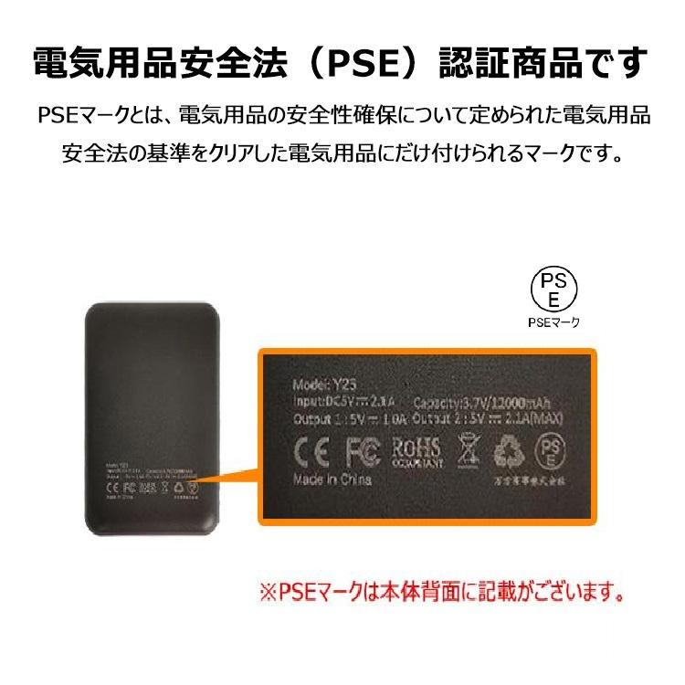 温感サポーター 電熱 腰 サポーター 腹巻き温活マジック あったか