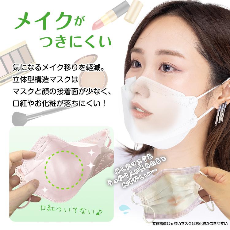 マスク 不織布 30枚 立体 不織布マスク 立体マスク 3dマスク カラーマスク バイカラー 小顔マスク 使い捨てマスク おしゃれ 血色カラー 花粉症対策 韓国 KF94 | Hill Stone | 18