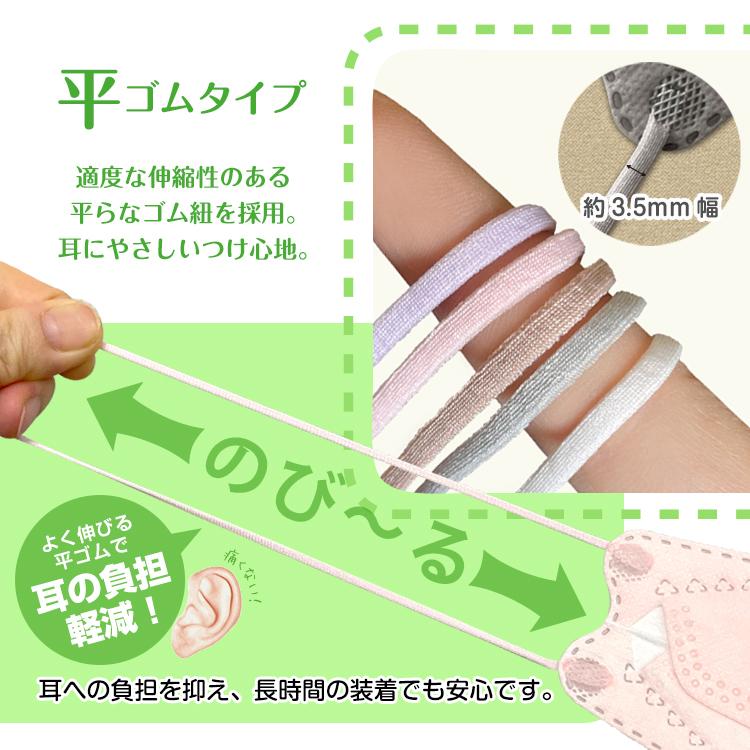 マスク 不織布 30枚 立体 不織布マスク 立体マスク 3dマスク カラーマスク バイカラー 小顔マスク 使い捨てマスク おしゃれ 血色カラー 花粉症対策 韓国 KF94 | Hill Stone | 19