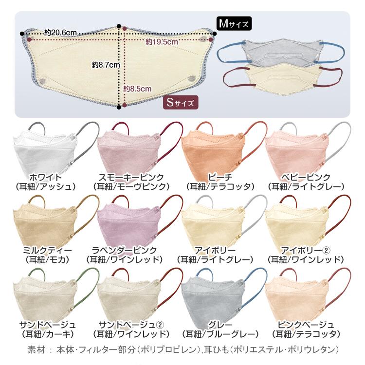 FANCYSHARP MASK マスク 20枚 50枚 不織布マスク 立体マスク カラー