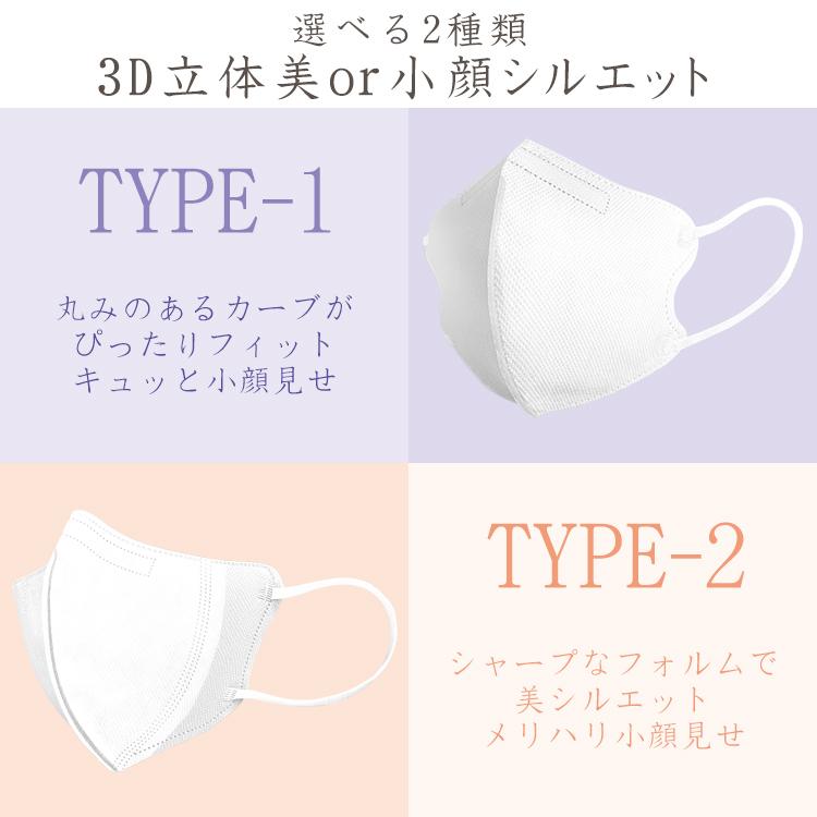 マスク 不織布 60枚 カラー 血色 呼吸 立体 Bfe Vfe Pfe 99 カット 使い捨て マスク工業会 息がしやすい 男女兼用 防塵 花粉 飛沫感染 対策 Ny411 60 クーポン アカネa Shop Paypayモール店 通販 Paypayモール