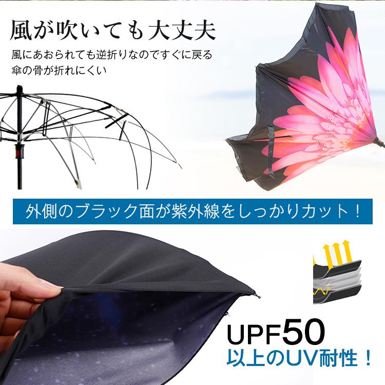 アナスイ×ジョシーズランウェイ・晴雨兼用傘・内側黒（遮熱・遮光・UV／ブルー 楽天市場】【最短日選択は365日出荷】日傘 内側 黒 長傘 傘 遮熱