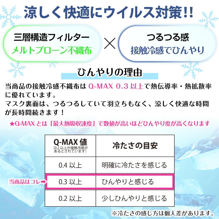 数量限定 AKANE マスク 涼しい 個包装 20枚 冷感マスク 3D立体冷感 接触冷感 タイプ ひんやり クールマスク 小顔 効果 血色マスク 99%カット 涼感 屋外  ny417｜akaneashop｜04