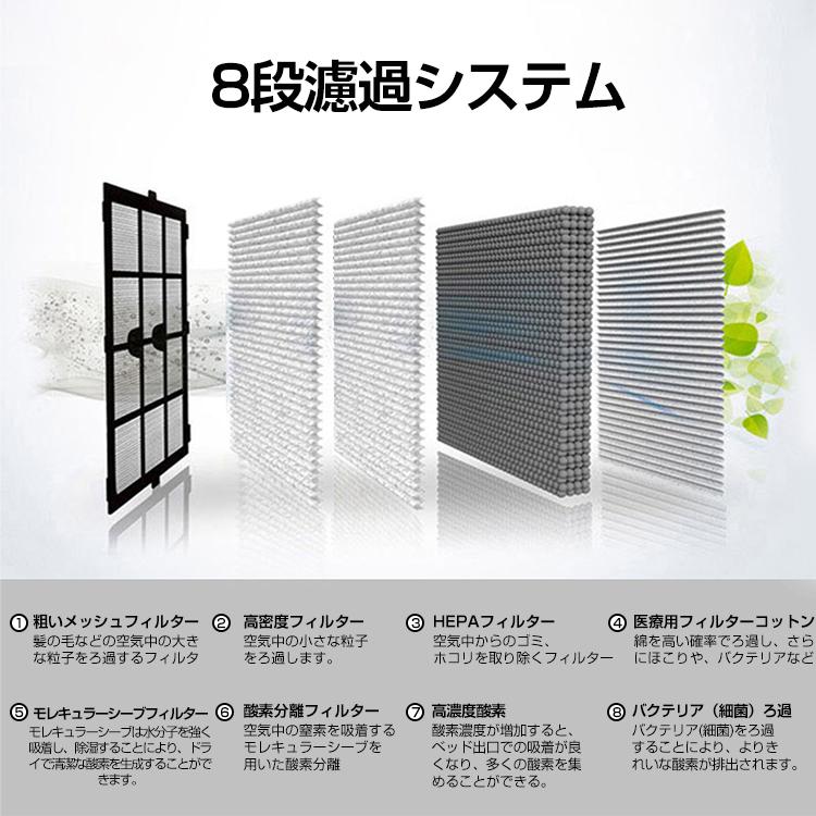 酸素発生器 家庭用 酸素吸入器 93% 7L 酸素濃縮器 24時間連続 酸素発生器 家庭用 酸素吸入器 93% 7L 酸素濃縮器 24時間連続
