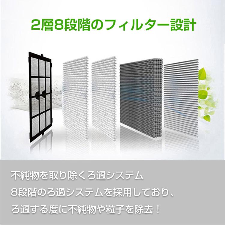酸素 発生器 家庭用 酸素濃縮器 供給 吸入器 90% 3L 静音 48時間 連続