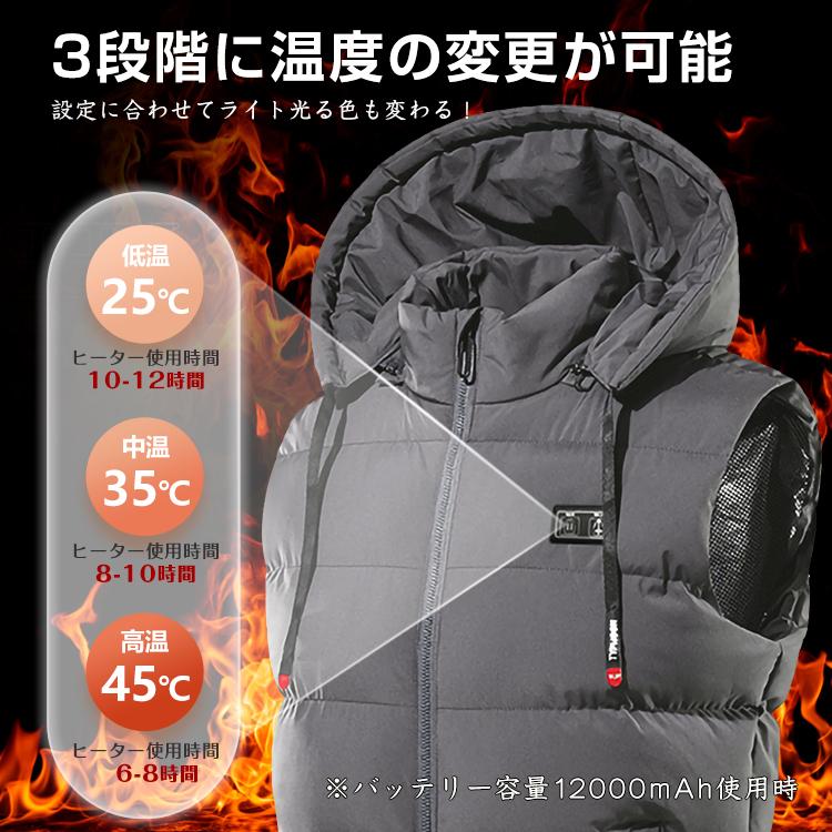 ベスト 防寒 ヒーター メンズ レディース バッテリー付 中綿 男女兼用 