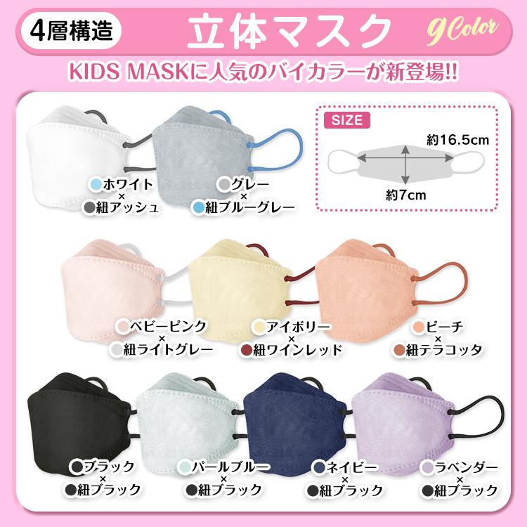 FANCYSHARP MASK マスク 子どもマスク 50枚 20枚 99%カット 3D