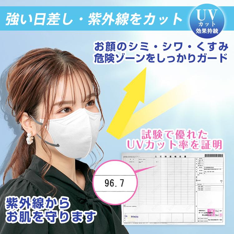 FANCYSHARP MASK AKANE マスク クールマスク 40枚 3D立体 冷感 FANCYSHARP MASK AKANE マスク クールマスク 40枚 3D立体 冷感