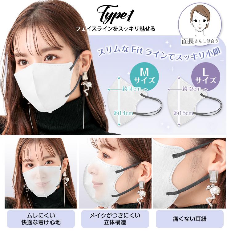 獣の顔デザイン マスク サイン入り 楽天市場】高評価【最安値挑戦】マスク 不織布 立体 4Dマスク