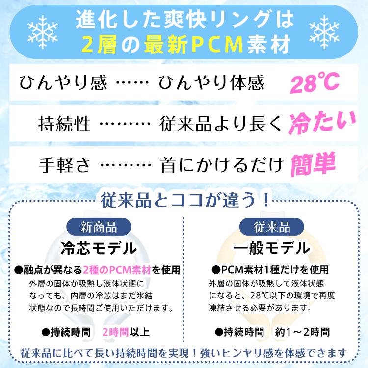 クーポン対象）ネッククーラー アイスネックリング 爽快リング 2