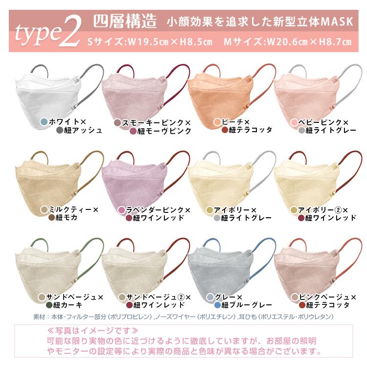 uchidenokozuchi3　5層仕立てマスク3枚 uchidenokozuchi3 5層仕立てマスク3枚 uchidenokozuchi3 5層