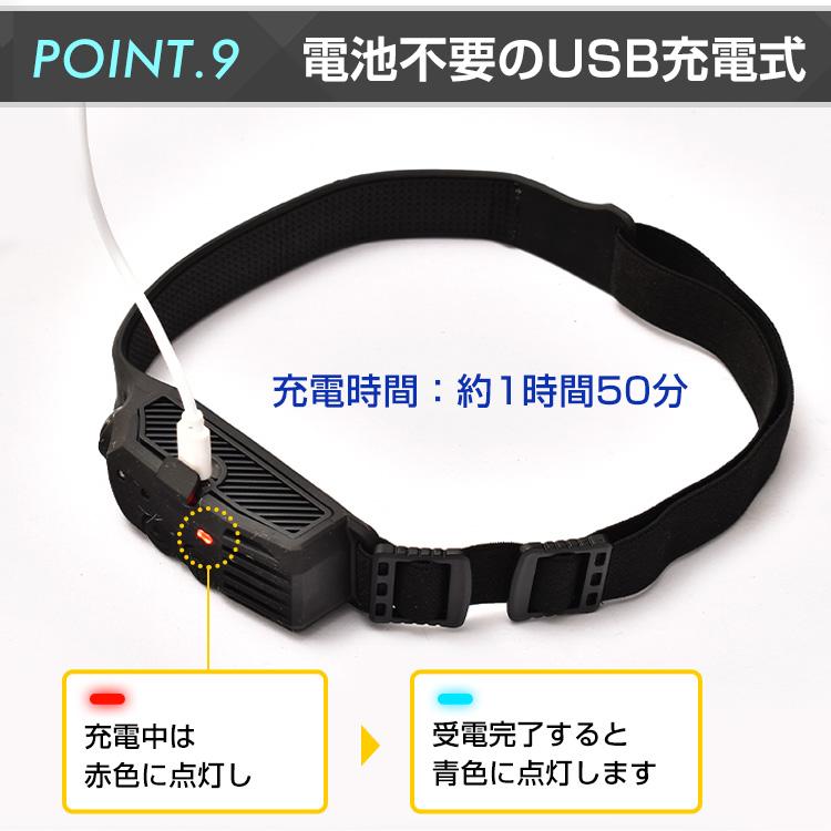 ヘッドライト 2個セット LED 充電式 USB ヘッドランプ ハンズ