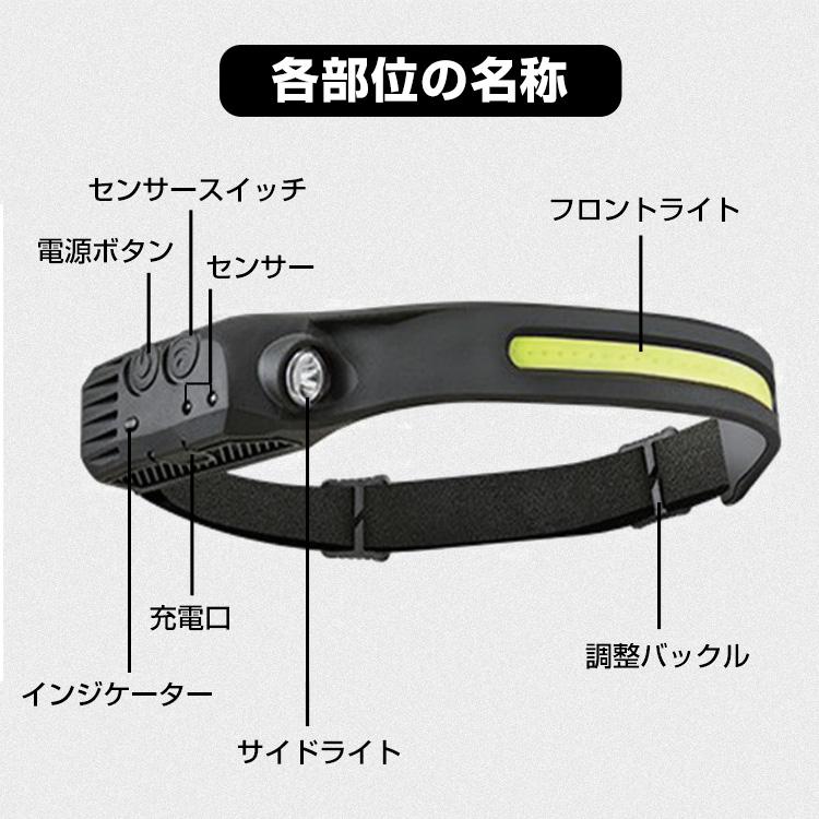 ヘッドライト 2個セット LED 充電式 USB ヘッドランプ ハンズ