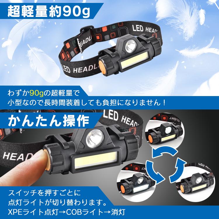 あお① ヘッドライト LED 軽量 USB 充電式 高輝度 ヘッドランプ IPX5 COB 防水