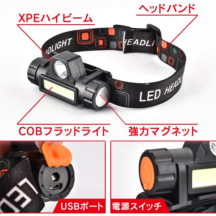ヘッドライト LED 軽量 USB 充電式 高輝度 ヘッドランプ IPX5 COB 防水