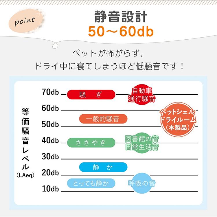 ドライルーム ペット用 ドライヤー ハウス 猫 犬 静音 マイナス ドライルーム ペット用 ドライヤー ハウス 猫 犬 静音 マイナス