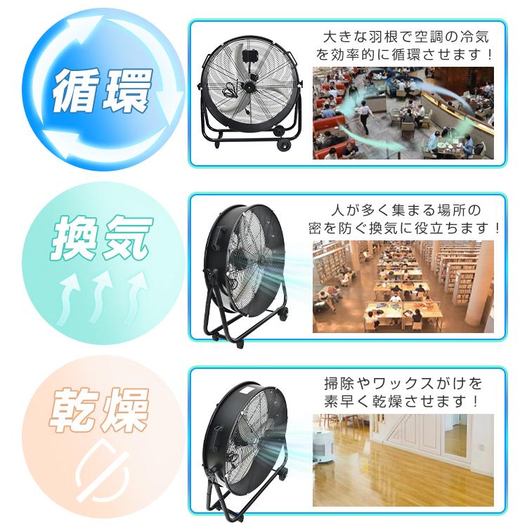 扇風機 工場扇 工業扇 サーキュレーター 床置き 強風 業務用 扇風機 工場扇 工業扇 サーキュレーター 床置き 強風 業務用