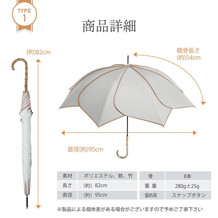 新品未使用品　アナスイ　遮光傘uv 33cf019-57433-01b.jpg