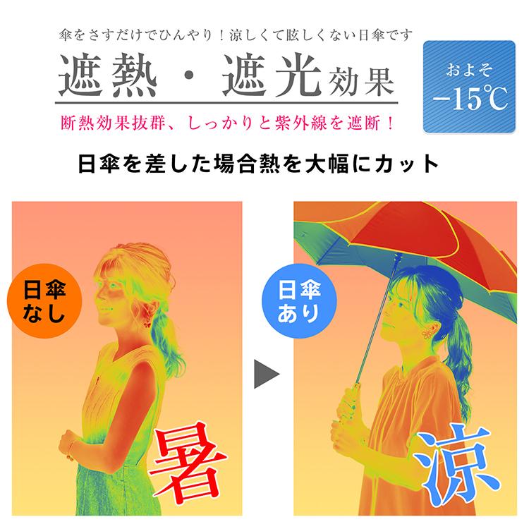最新型】日傘 折りたたみ 完全遮光 花びら傘 UVカット 晴雨兼用 最新型】日傘 折りたたみ 完全遮光 花びら傘 UVカット 晴雨兼用