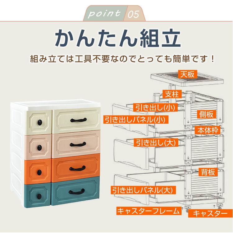 4段チェスト ボックス おしゃれ 4段 収納 衣類 衣装 ランドリー ケース タンス プラスチック 引き出し 整理 スリム 家具 新生活 簡単組立 角丸 安全 sg061｜akaneashop｜07