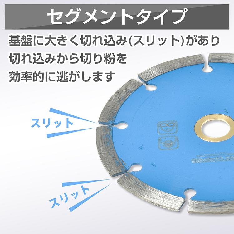 ダイヤモンドカッター 替刃 刃 5枚セット 125mm 5インチ ダイヤモンドカッター 替刃 刃 5枚セット 125mm 5インチ
