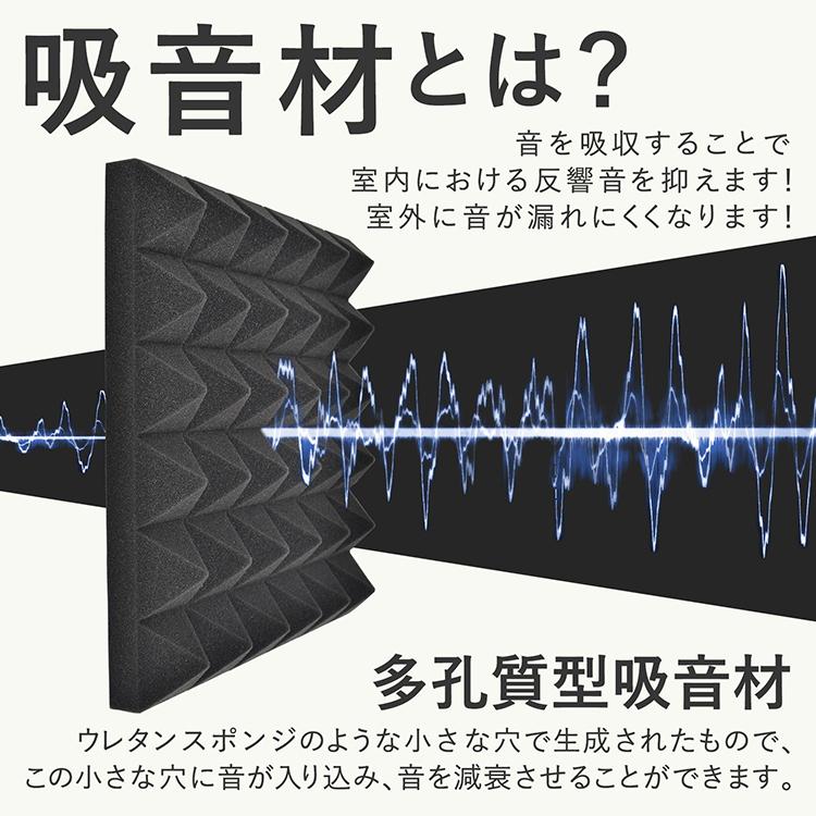 防音シート 吸音材 30×30×5cm 12枚セット 吸音ボード 遮音パネル DIY 5cm極厚 高密度 壁 床 天井 工事 貼る 賃貸マンション 難燃性 騒音対策 防音｜akaneashop｜03