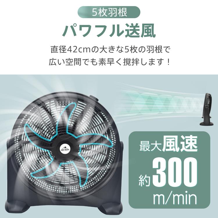 大型サーキュレーター　扇風機 BOX扇 工業扇 熱中症対策 工場扇 工場扇風機 扇風機 サーキュレーター 熱中症対策グッズ 業務用