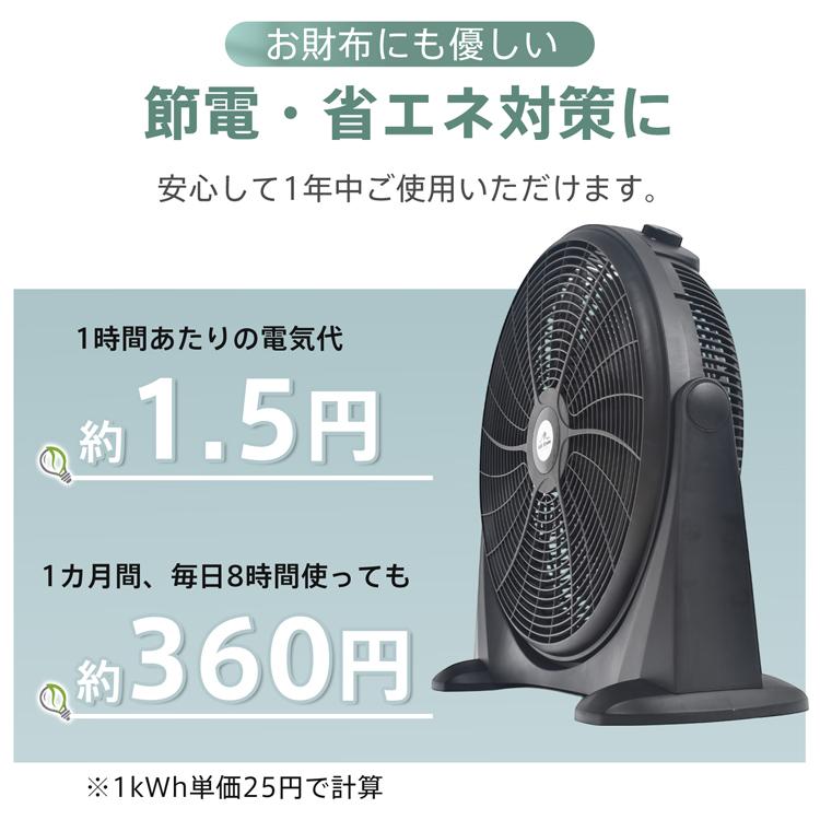 工場扇 工場扇風機 扇風機 サーキュレーター 熱中症対策グッズ 業務用
