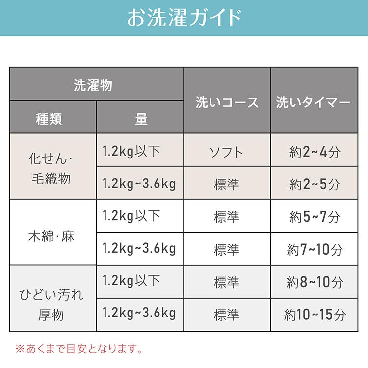 Hill Stone 洗濯機 ミニ 小型 縦型 二槽式 3.6kg コンパクト Hill Stone 洗濯機 ミニ 小型 縦型 二槽式 3.6kg コンパクト