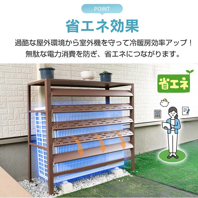 【新品未使用】エアコン室外機カバー 組立不要 3面ルーバー遮光構造 省エネ 節電 ホワイト 室外機カバー エアコン室外機カバー 日よけ エアコンカバー ルーバー