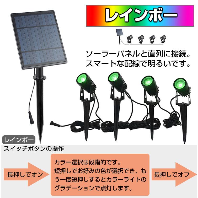 【特価商品】NFESOLAR LEDガーデンライト ソーラーライト 防水600m Amazon.co.jp: NFESOLAR LEDガーデンライト ソーラーライト 防水