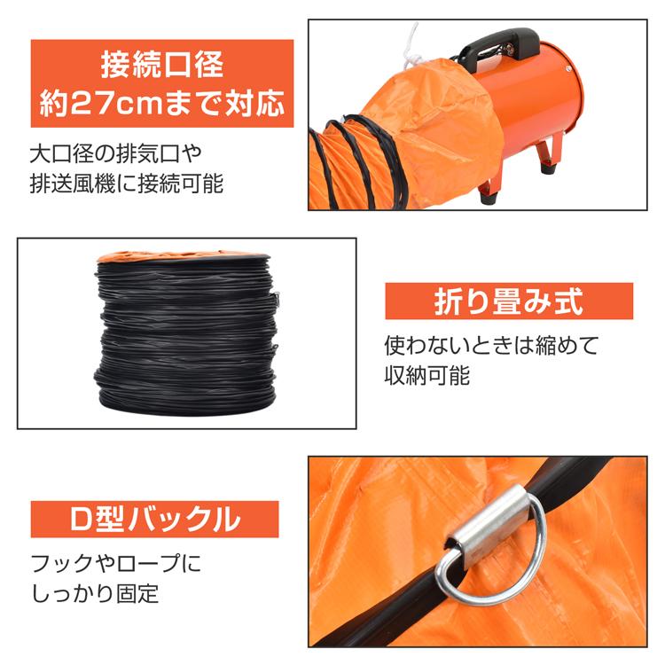 業務用扇風機 工場扇 換気扇 扇風機 サーキュレーター 熱中症対策