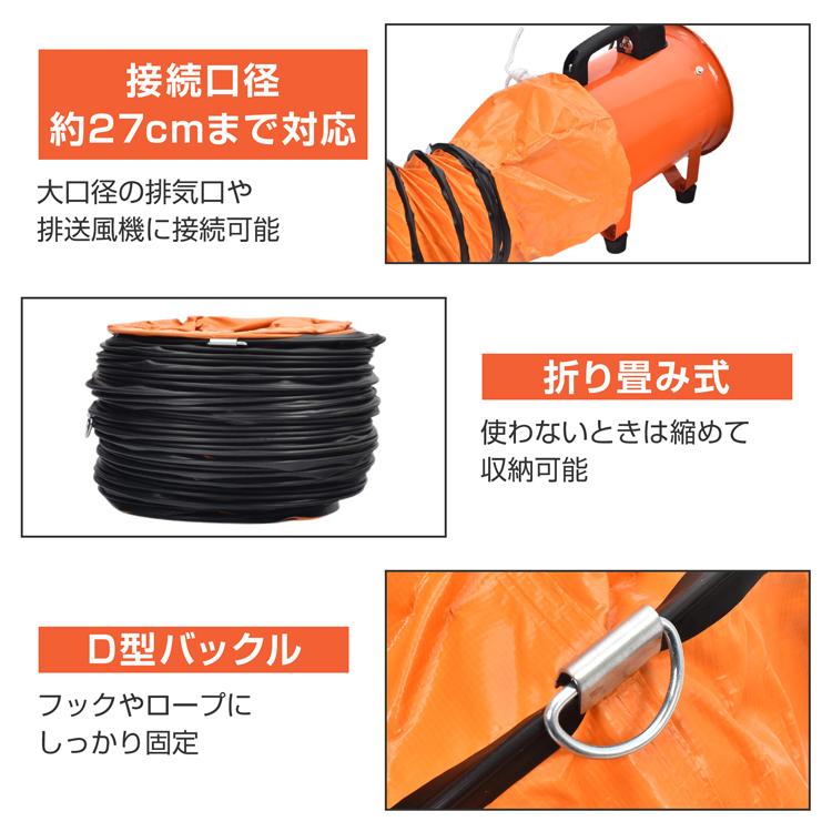 業務用扇風機 工場扇 換気扇 扇風機 サーキュレーター 熱中症対策