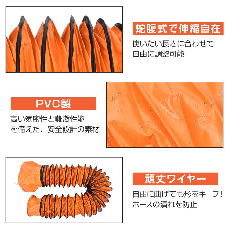 業務用扇風機 工場扇 換気扇 扇風機 サーキュレーター 熱中症対策